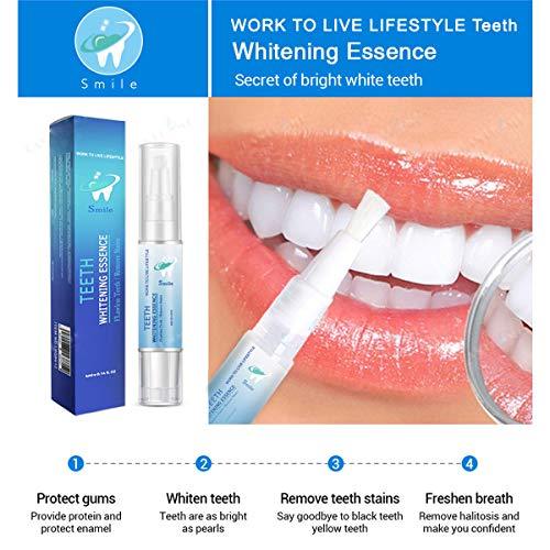 DentsBlancs™ | Feel confident when your smile reflects your radiance!