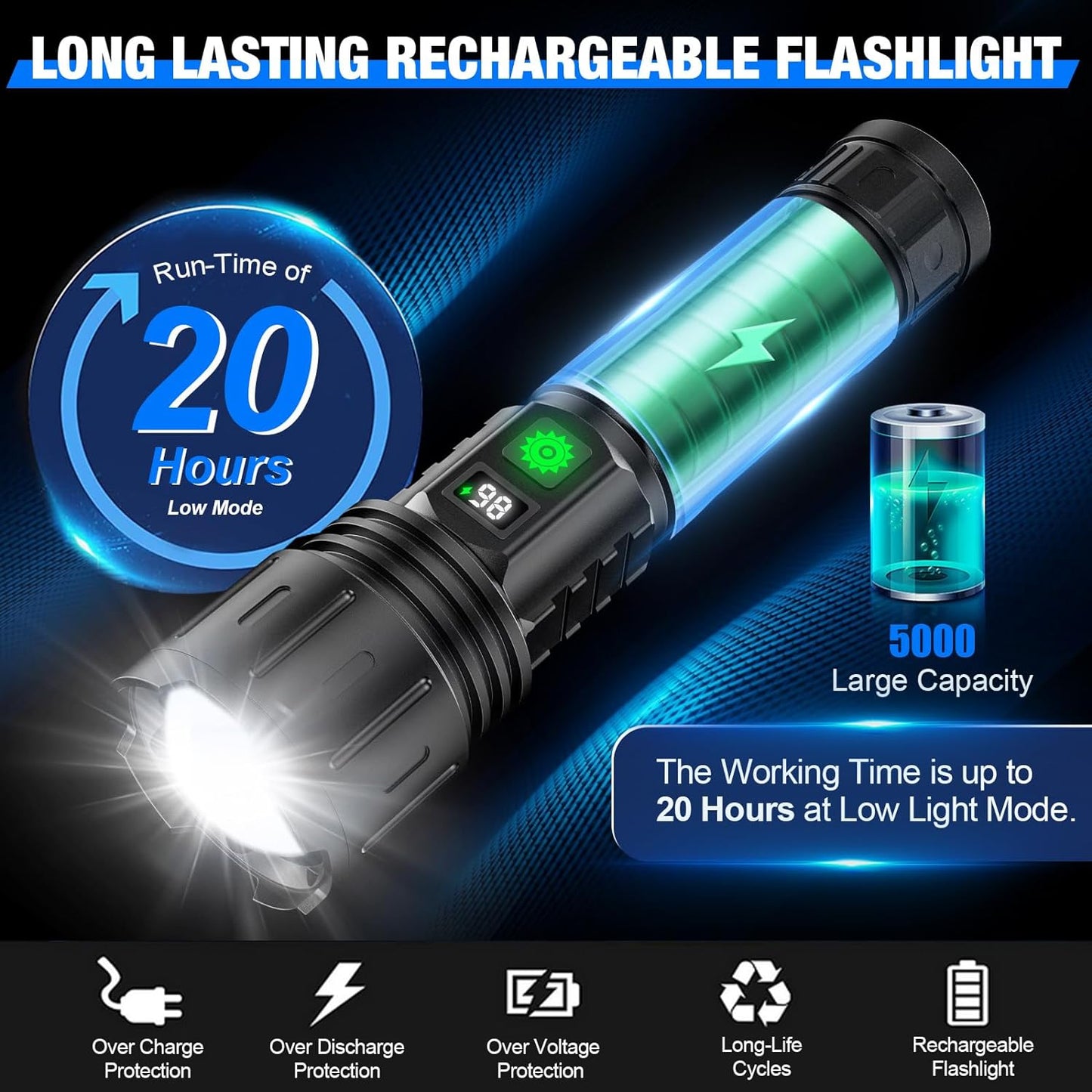 La lampe de poche la plus lumineuse au monde