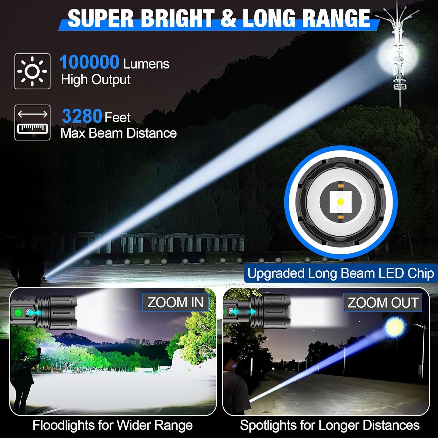 La lampe de poche la plus lumineuse au monde