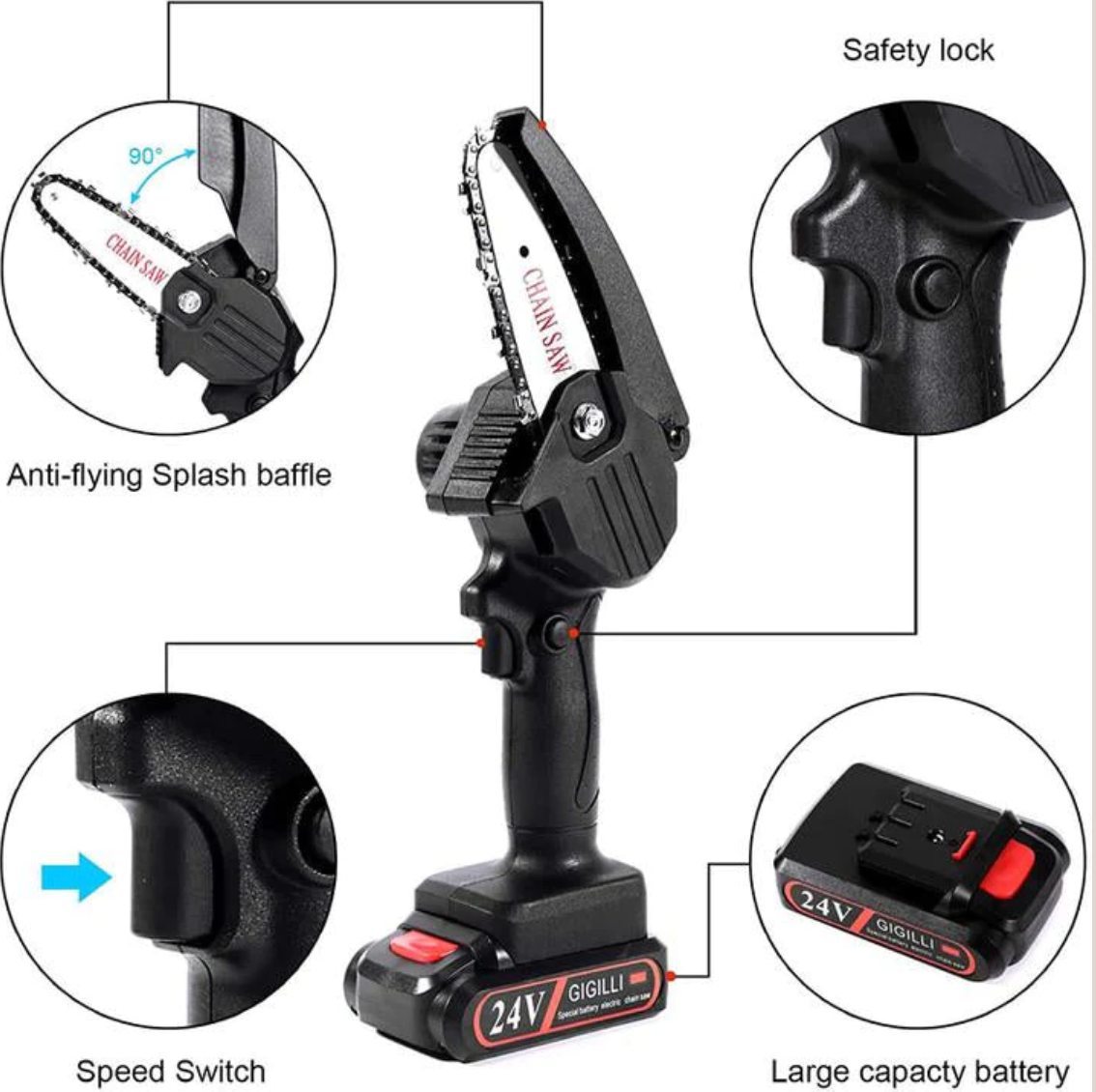 Tronçonneuse Mini 24V améliorée