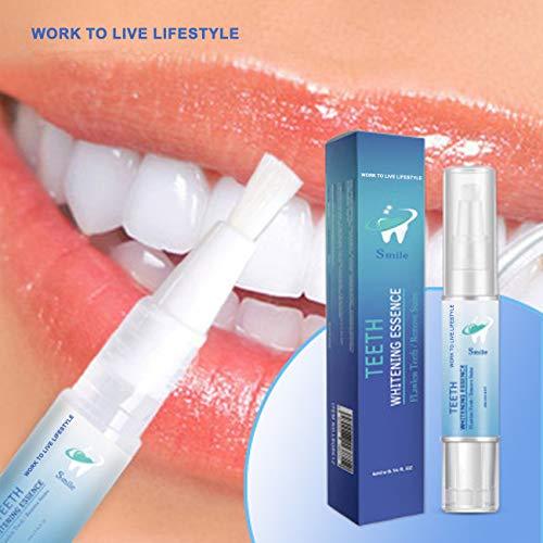 DentsBlancs™ | Feel confident when your smile reflects your radiance!