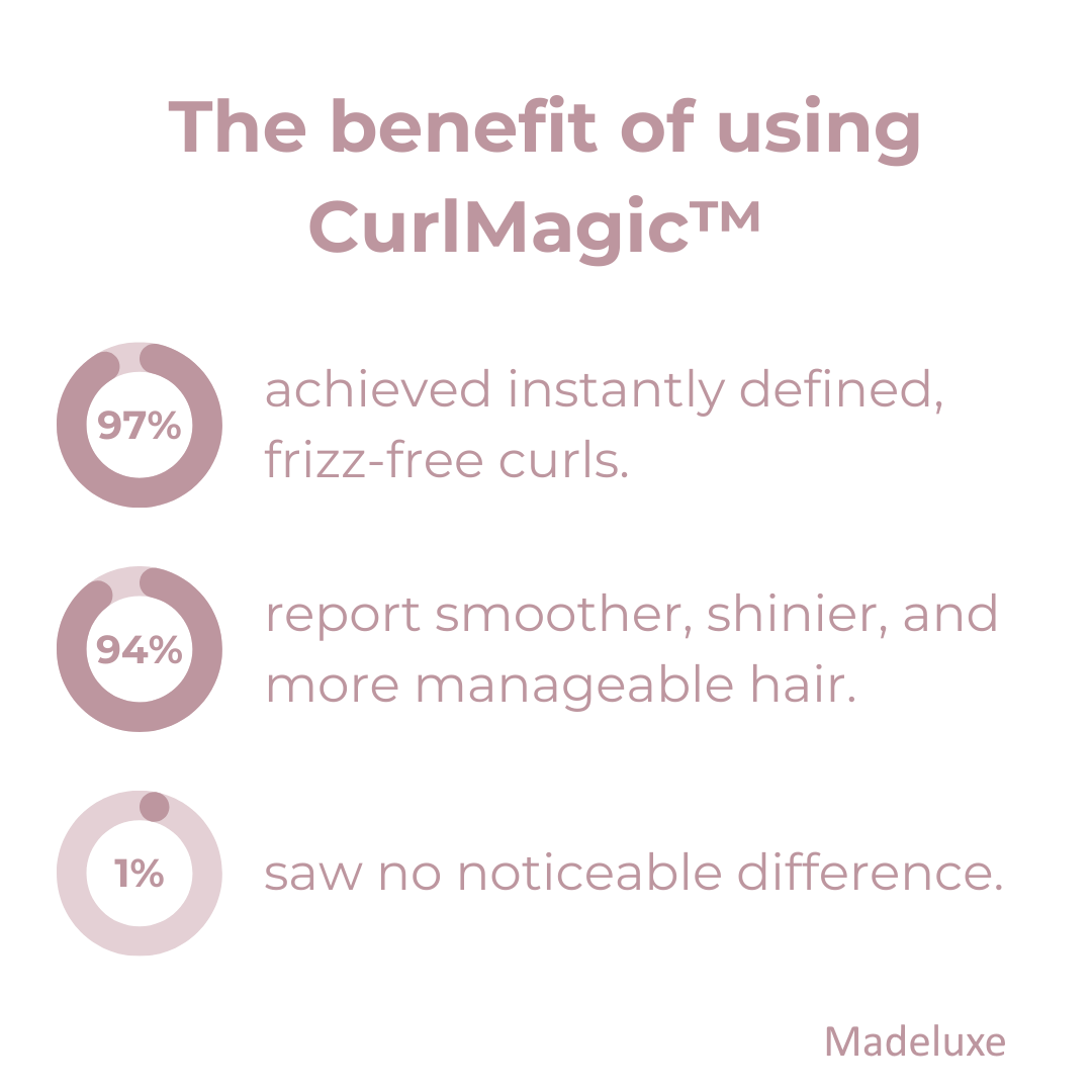 CurlMagic™ | Enhance your curls naturally