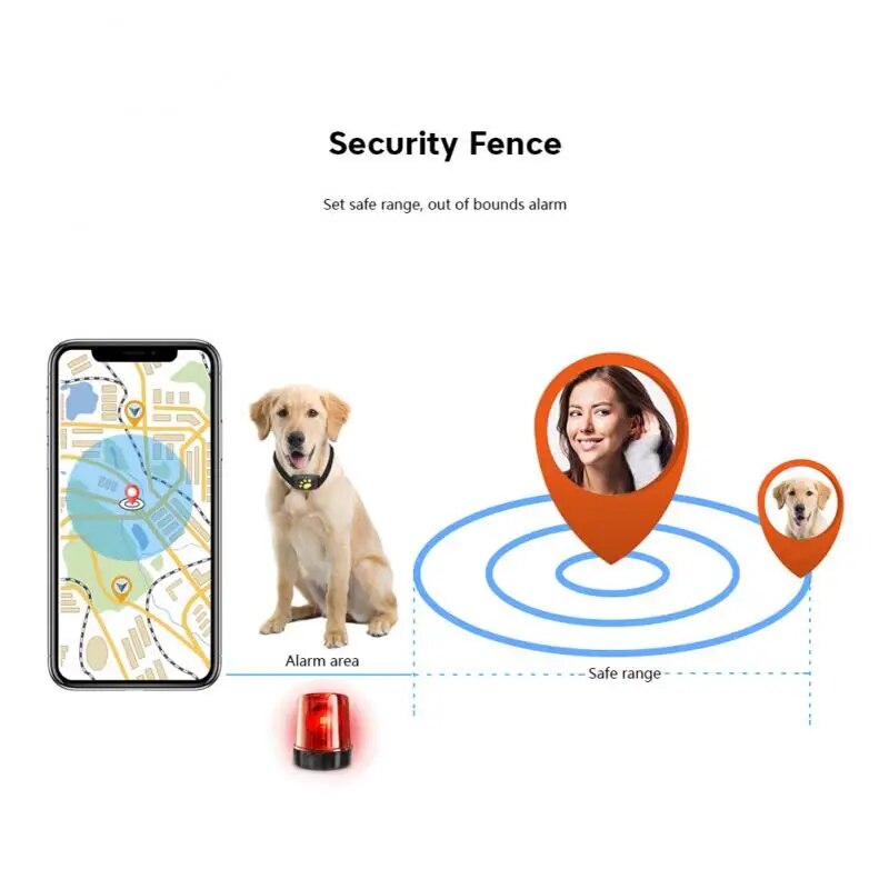 GPS Pet Tracker