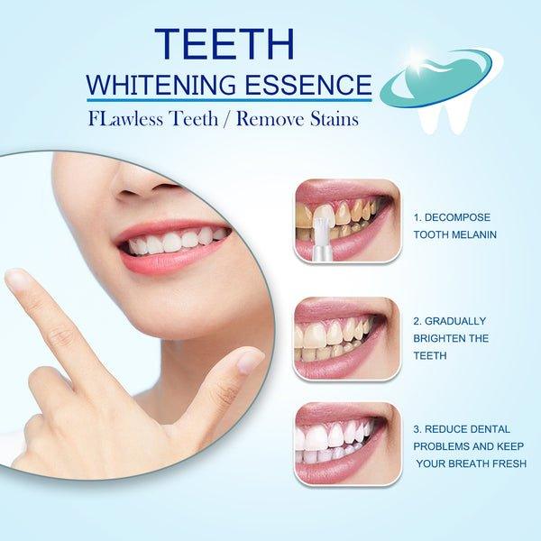 DentsBlancs™ | Feel confident when your smile reflects your radiance!