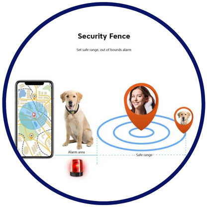 GPS Pet Tracker