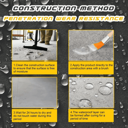 AquaSeal™ | The ultimate leak repair solution